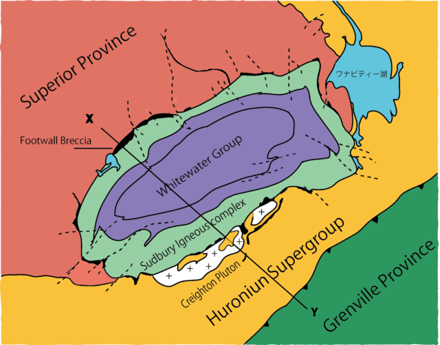 サドバリー隕石孔の平面図